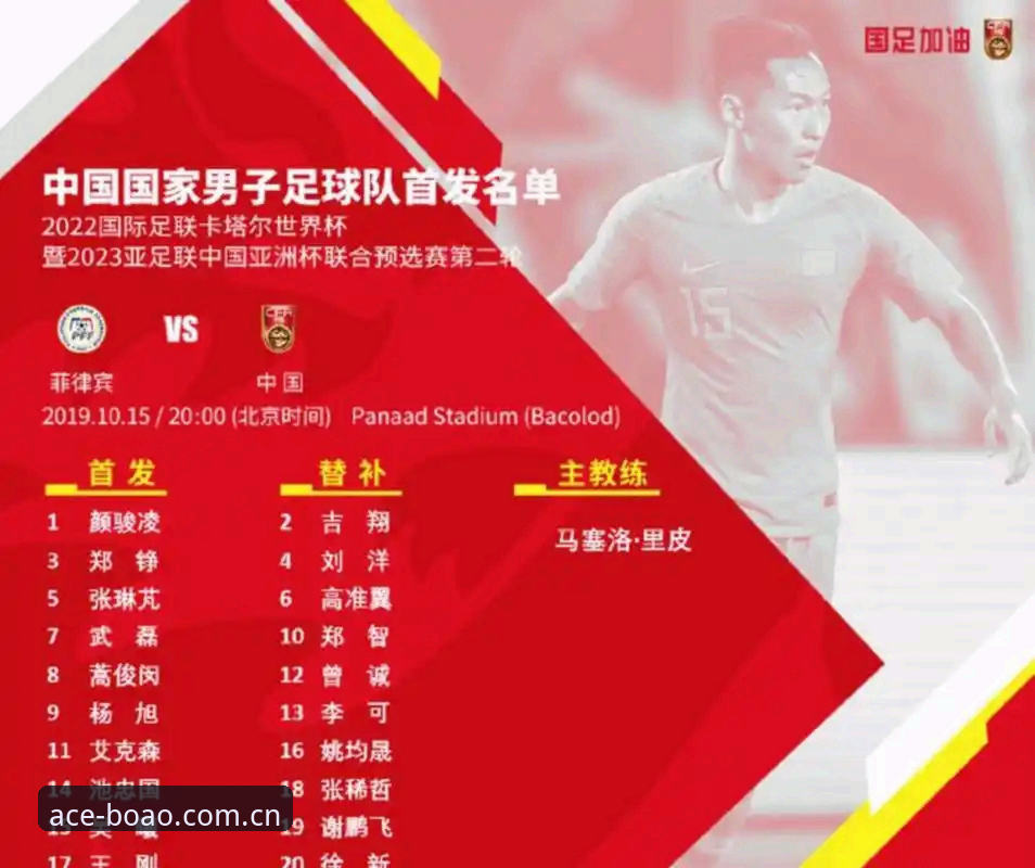 2030年世界杯扩军至66队:中国男足历史机遇的全面解析