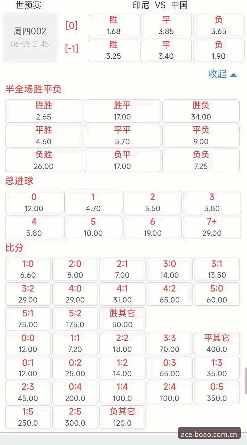 揭秘体育赛事实时赔率对比背后的数据真相——博澳体育官网用户必知的投注密码