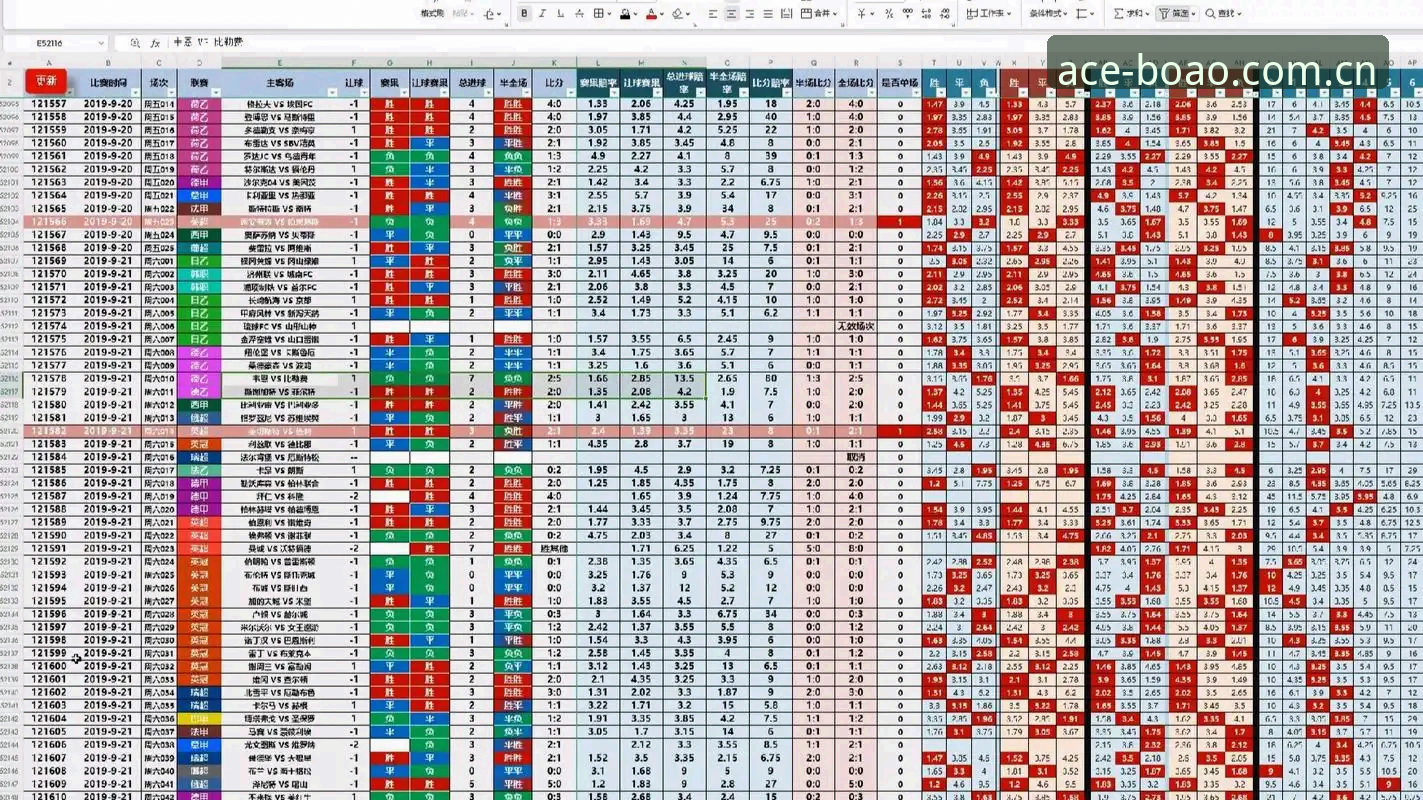 揭秘体育赛事实时赔率对比背后的数据真相——博澳体育官网用户必知的投注密码